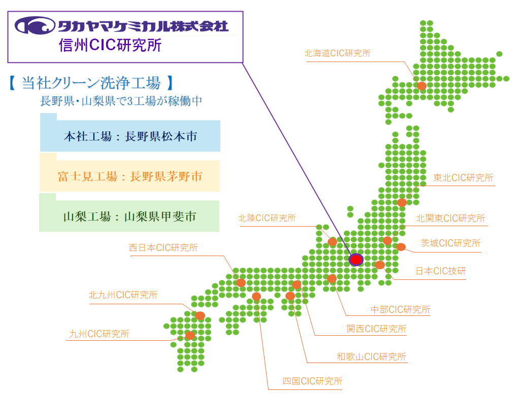 全国展開する「CIC/SCC」グループの一員