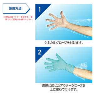 ケミカルグローブCG100 装着方法画像